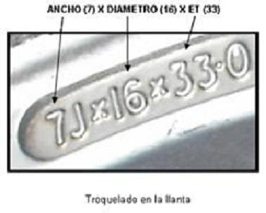 reformas_llantas_neum_sep_3 reformas_llantas_neum_sep_3