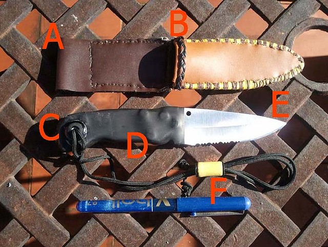 cuchillo_BLV01 cuchillo_BLV01