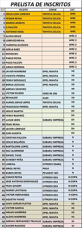 lista de inscritos 2017 tinamar