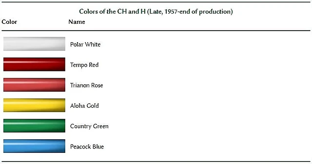 colores3 colores3