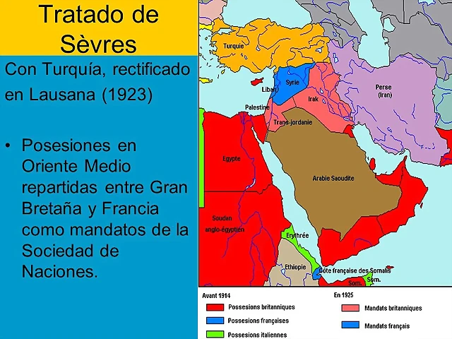 mapa Tratado de Sevres