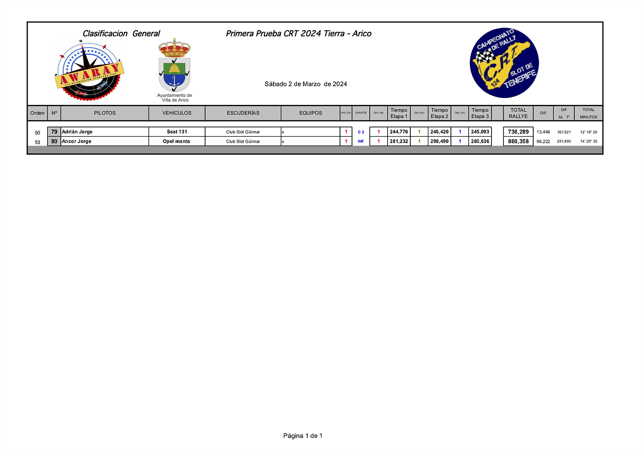 C2IIMPRESIONES24 CRT awaray