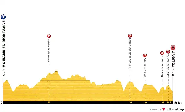 19 moirans-en-montagne-poligny