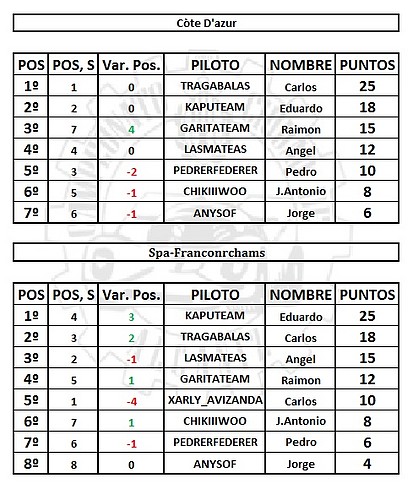 Sin t?tulo