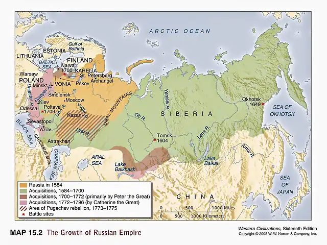 Rusia 1796