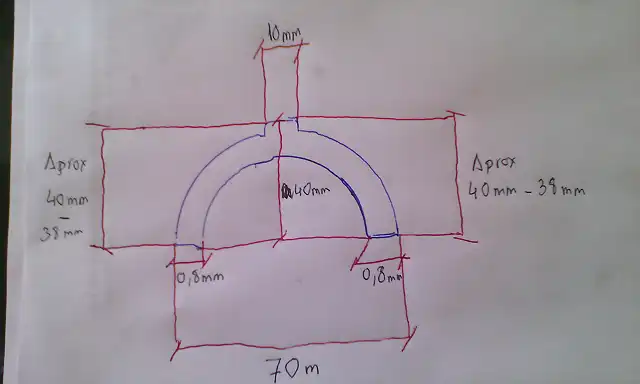 MEDIDAS AXIALES VIEJOS 2