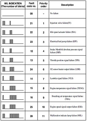 checklist jpeg