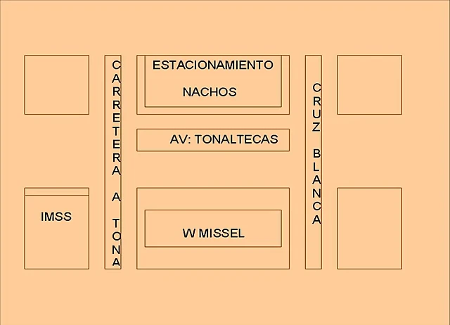 mapa mapa