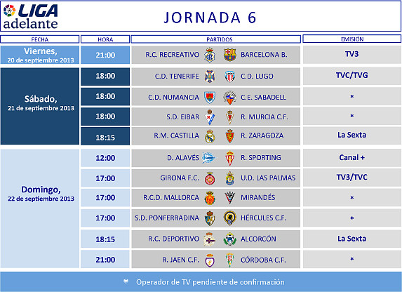 JORNADA6LigaAdelante