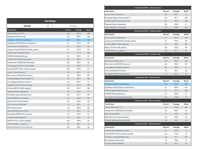 DM6 jornada 4