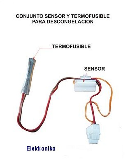 Sensor termofusible