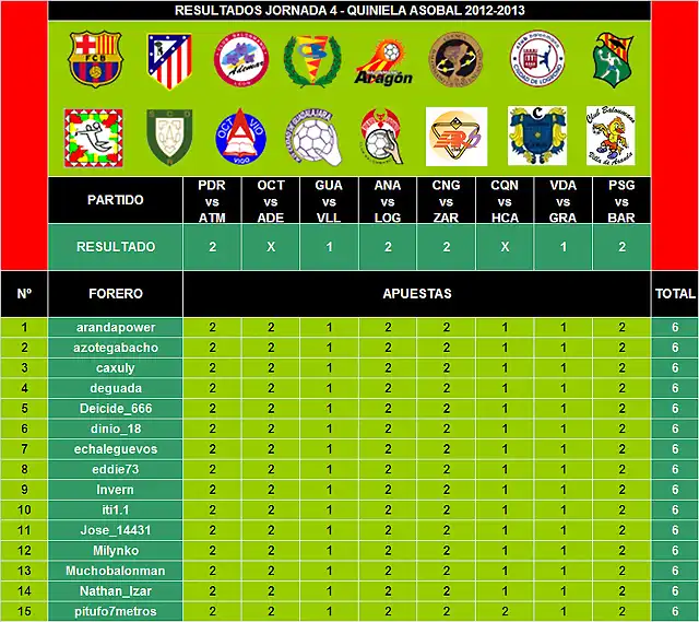 Jornada 04 Quiniela_Imagen 1