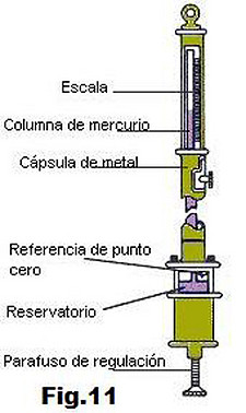 Fig.11