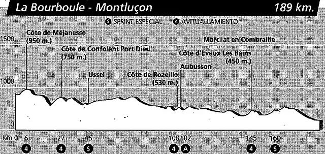 Montluon 92