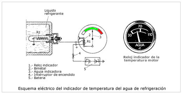 esquema-sensor-temperatura