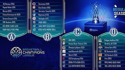 FibaChampions2018-2