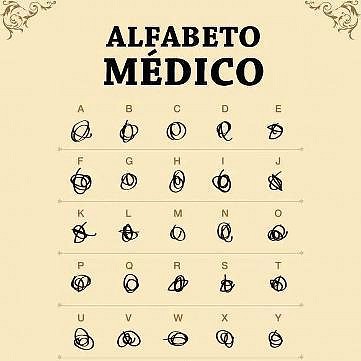 alfabeto medico