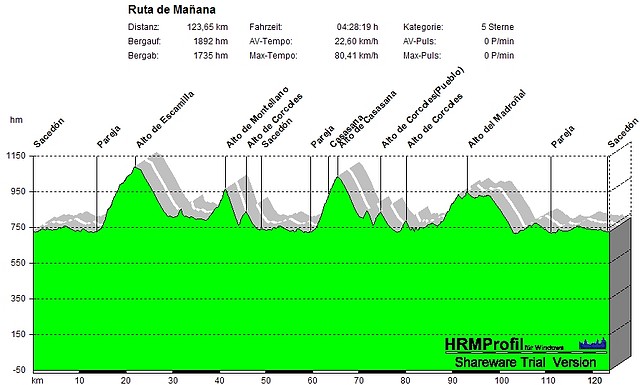 ruta maana1