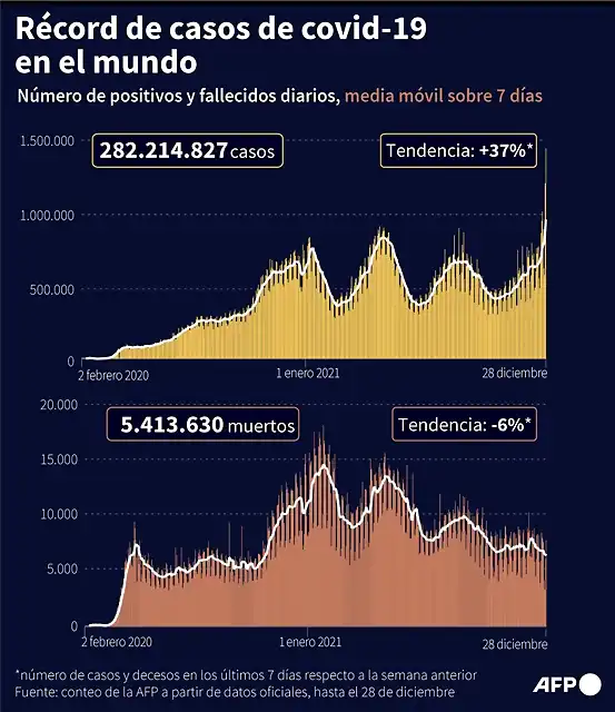 AFP4613569746236273578046712289828570809435-epidemia-virus-salud-covid-coronavirus-pandemia-vacunas-industria-farmacia-1