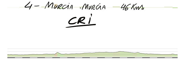 04- murcia murcia CRI 46 kms copia