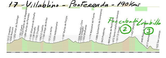 17- villablino ponferrada- foncebadon lombillo copia