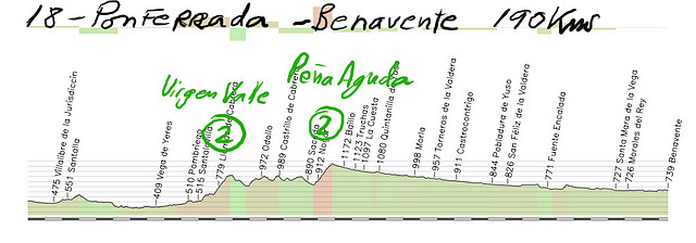 18-ponferrada- benavente virgen del valle- pe?guda copia