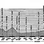 1964_profil-8