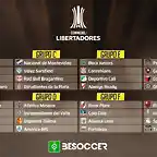 creatividad-de-los-grupos-de-la-copa-libertadores--besoccer