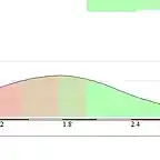 detall final girona