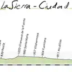 07-elche de la sierra ciudad real 209kms copia