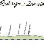 11- ciudad rodrigo- zamora 197kms copia