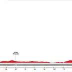 Etapa-2-Lluchmayor-Manacor