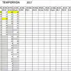 clasificacion 2017