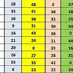 CLASIF DESPUES CRONO 11 AL 20