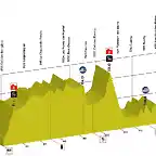 stage-02-profil-tdr-2018-min