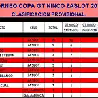 GT NINCO ZaSlot 2014