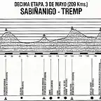 v'85-10-tremp