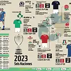 6nACIONES2023-1