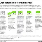 CronogramaBrasil2018-1