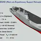 HDW, Thysse-Krupp. Proyecto LPD MHD-150