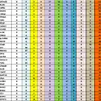 CLAS GRAL FINAL 41 AL 73