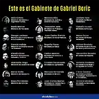 gabinete-boric-1