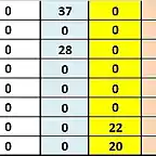 CLAS GRAL DESPRES BSR 2018 DEL 46 AL 53