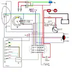 Diagrama m-unit