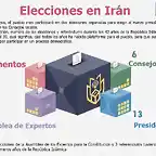 IranElecciones2021-1
