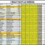 CLASIFICACION 124