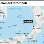 Stromboli2019-1