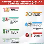 infografia-protocolo-bioseguridad