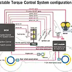 Honda-Selectable-Torque-Control-System-configuration-Concept-image-1024x664
