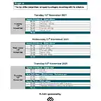 el-campeonato-mundial-de-karate-senior-2021-introducir-un-calendario-de-competicin-modificado-1-638